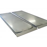 Newcom&nbsp;RVS uitlijnglijplaten