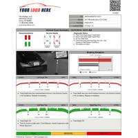 Bandenprofielmeter als verkooptool